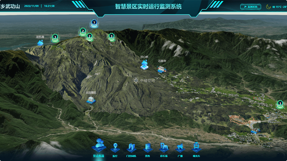 南岳倾斜摄影技术在旅游规划中的应用？